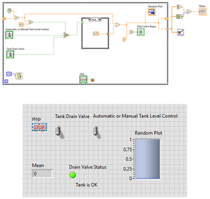 LABVIEW