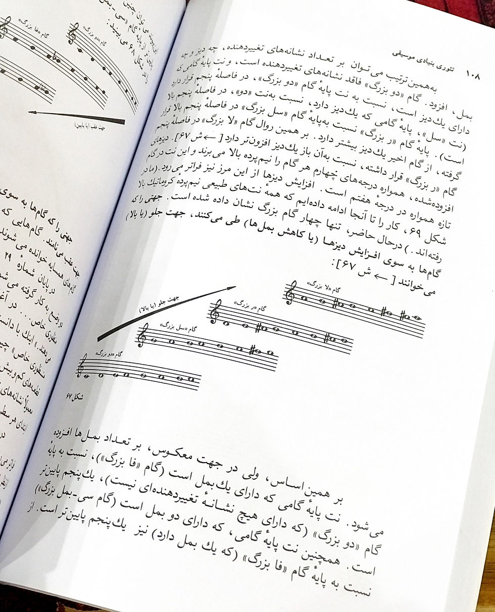 Thumbnail: تئورى بنيادى موسبقى