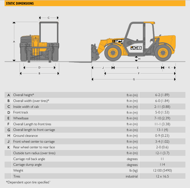 JCB 505-20 Telehandler, 5000lbs Reachfork, 20ft Reach — photo 3