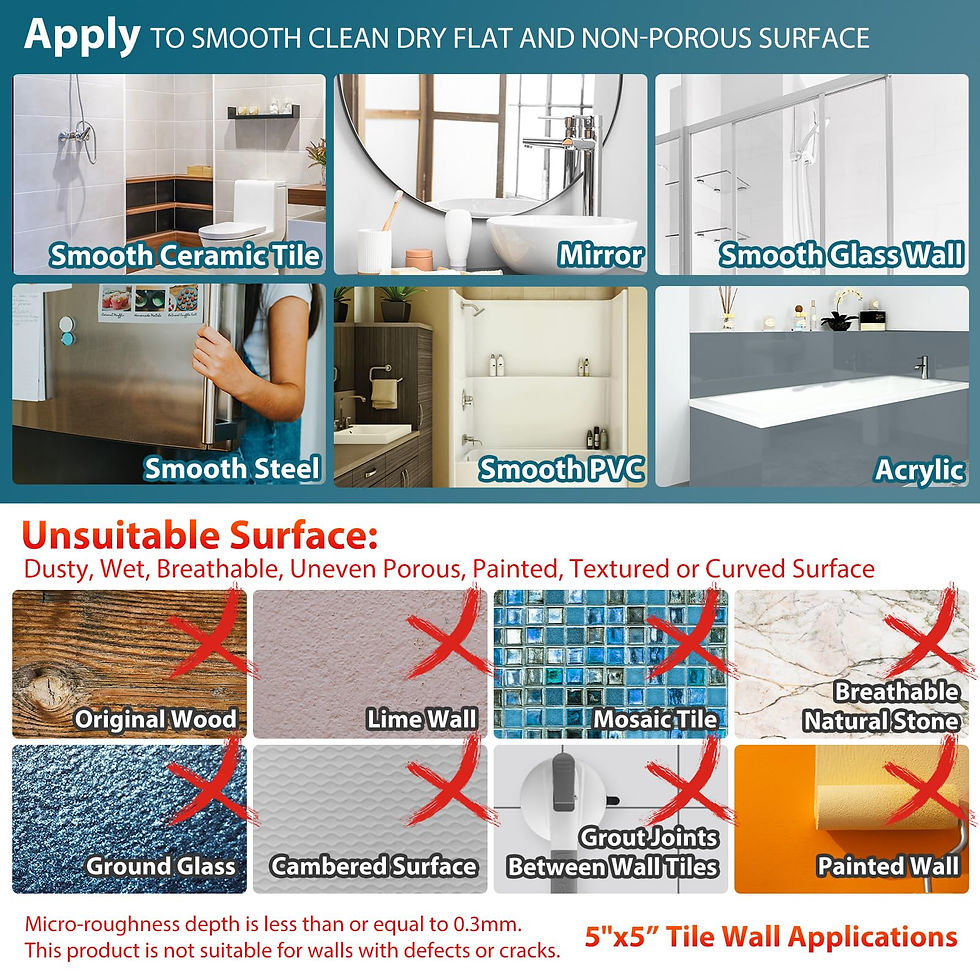Thumbnail: Apply to smooth ceramic tile, mirror, and steel. Unsuitable for original wood.