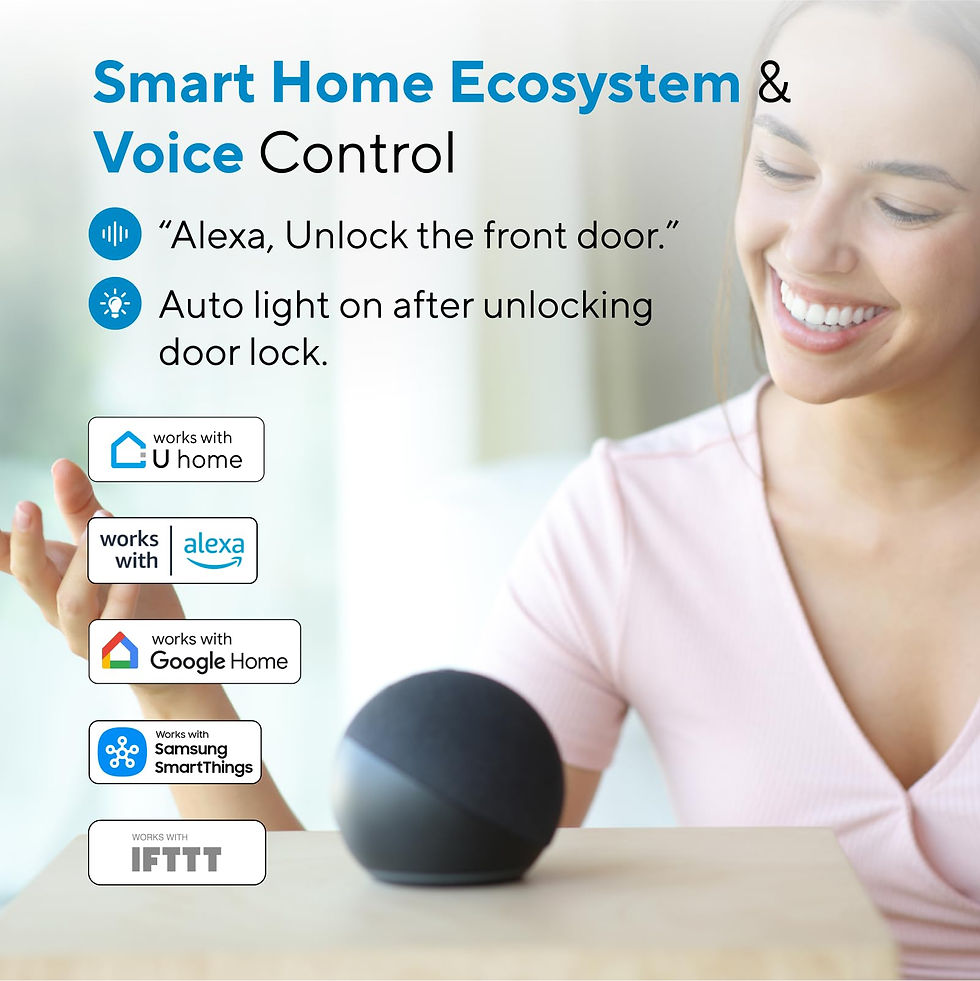 Thumbnail: Woman using voice control, Smart Home Ecosystem, Alexa, Google Home, and IFTTT features.