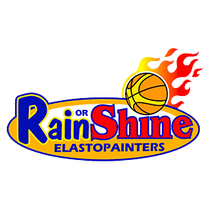 Asian Coatings Phils., Inc