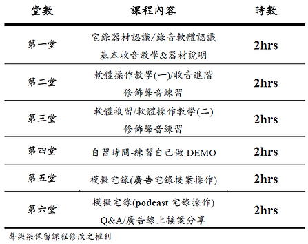 A2+廣播(白).PNG