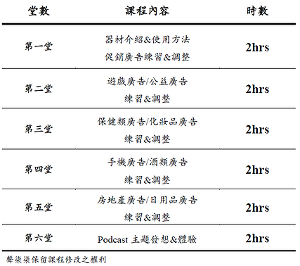 A1+廣播(