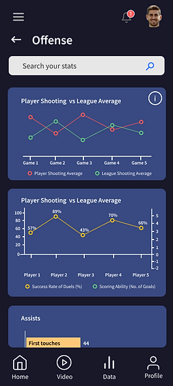 Offense - Shooting Info.png