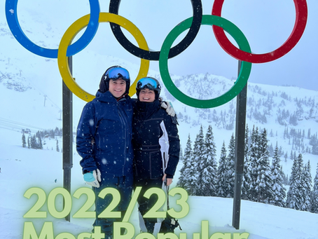 The Most Popular Ski Resorts of the 2022-2023 Season: Insights from our customers
