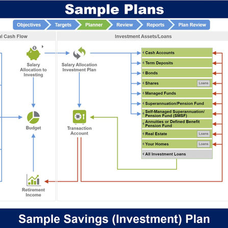 Sample Savings (Investment) Plan - Financial Strategy.jpg