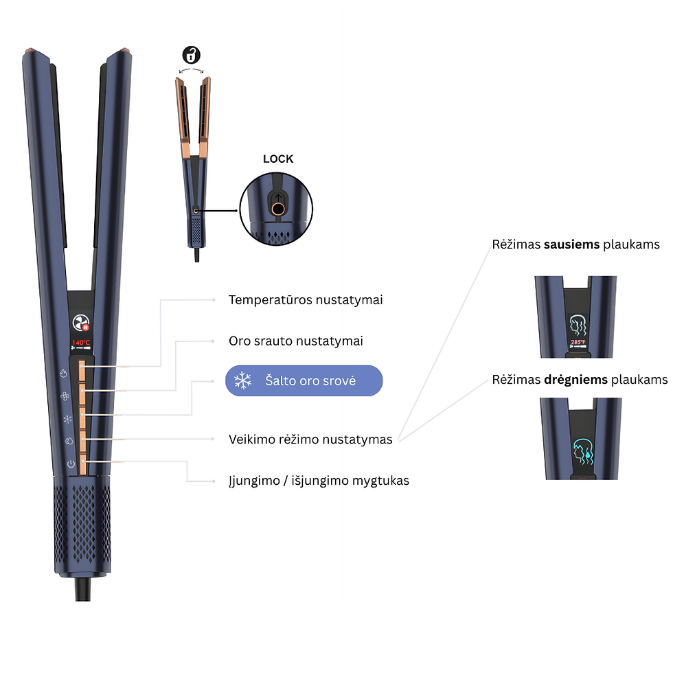 Miniatiūra: AYRRO  “AirFlow” Blue -  2-in-1 plaukų tiesintuvas - džiovintuvas