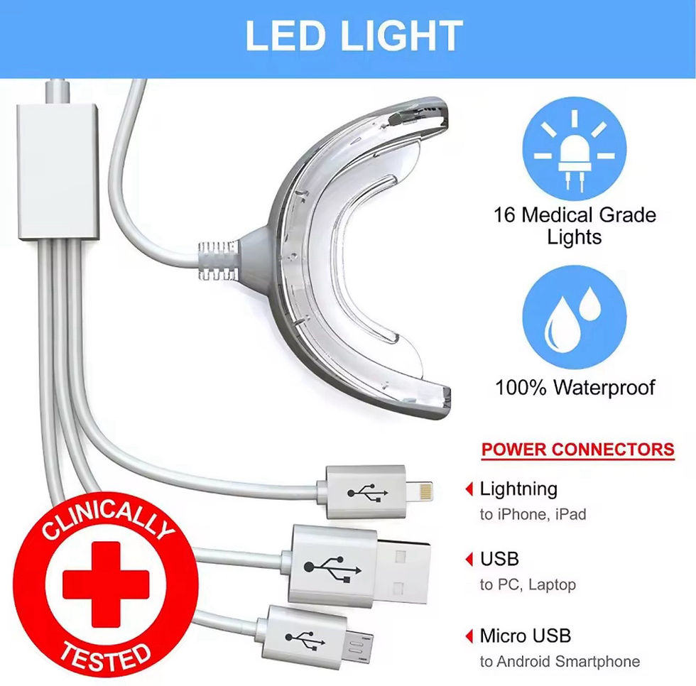 Thumbnail: S-PRO WHITE LED Teeth Whitening Kit (Free Shipping)