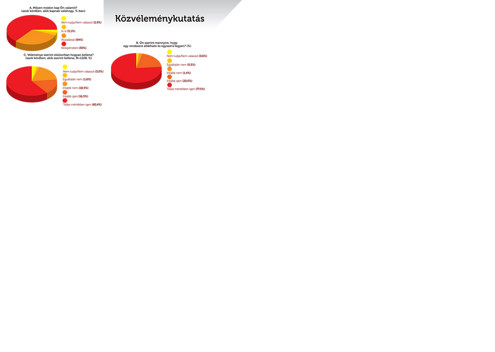 Infografika 2.png