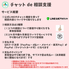 いつでも、どこでも相談ができる！『チャット de 相談支援』