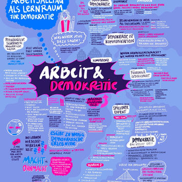 Arbeit und Demokratie