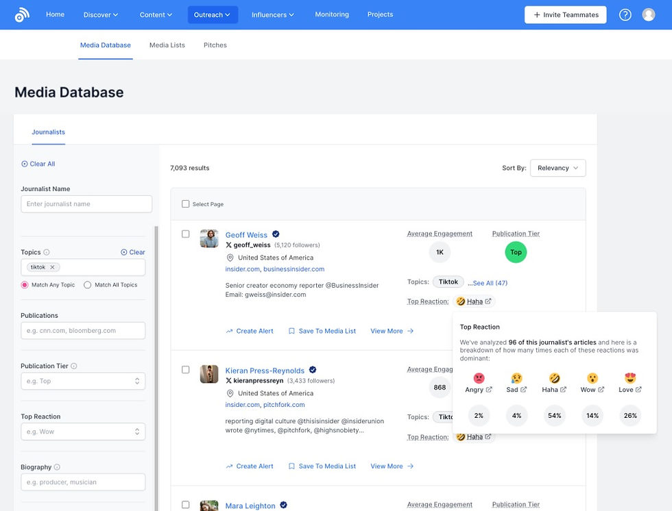 BuzzSumo