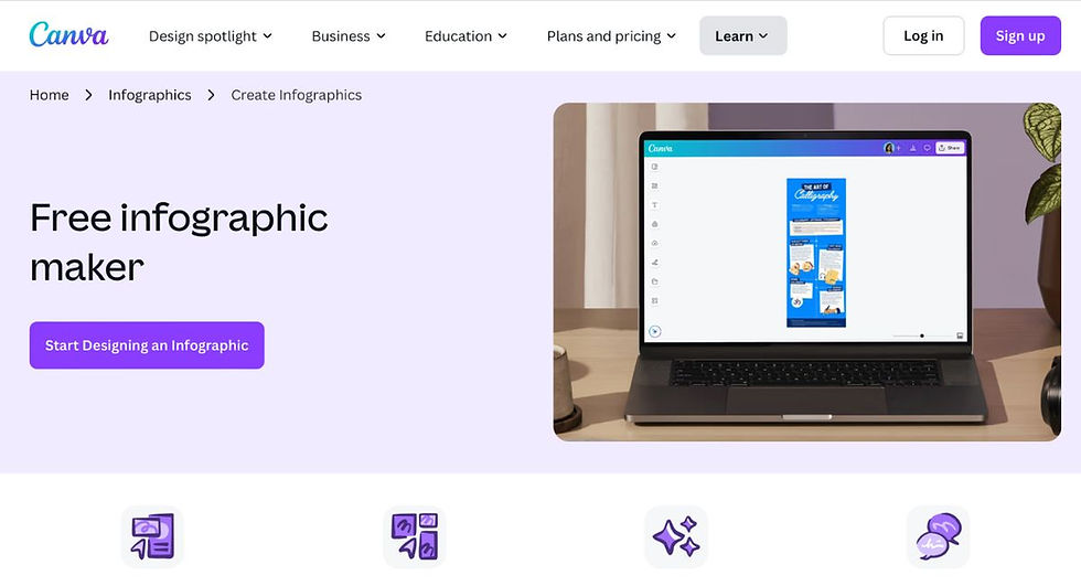 Canva