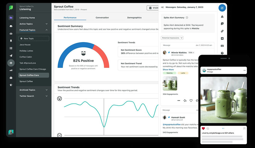 Sprout Social