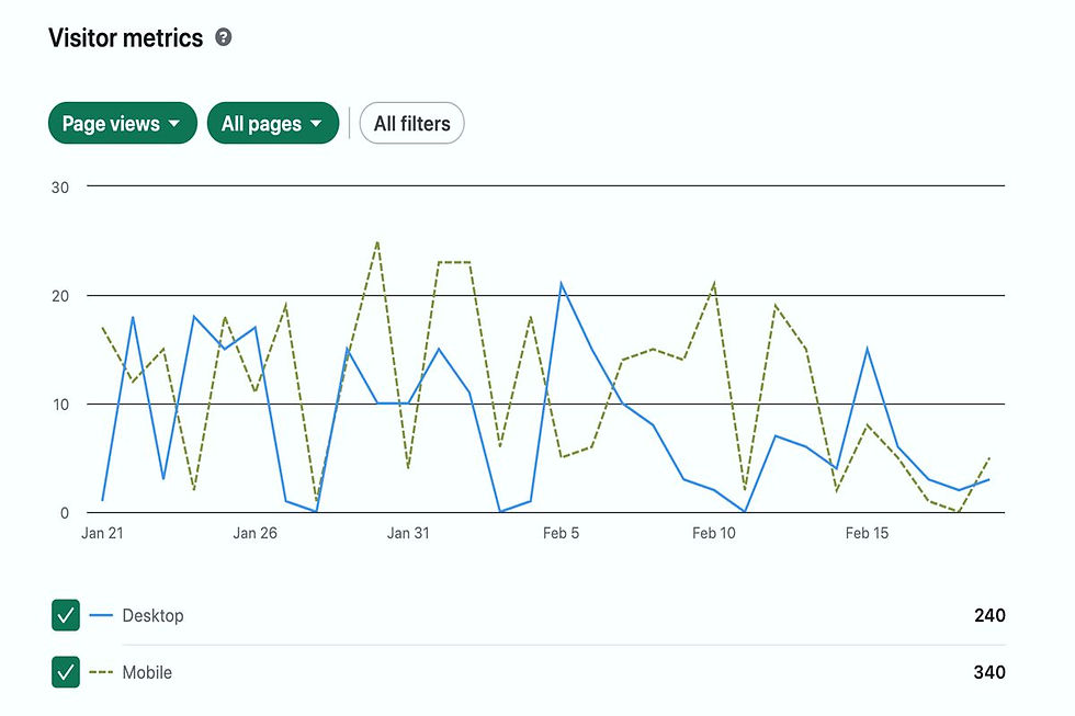 Utilize-Analytics