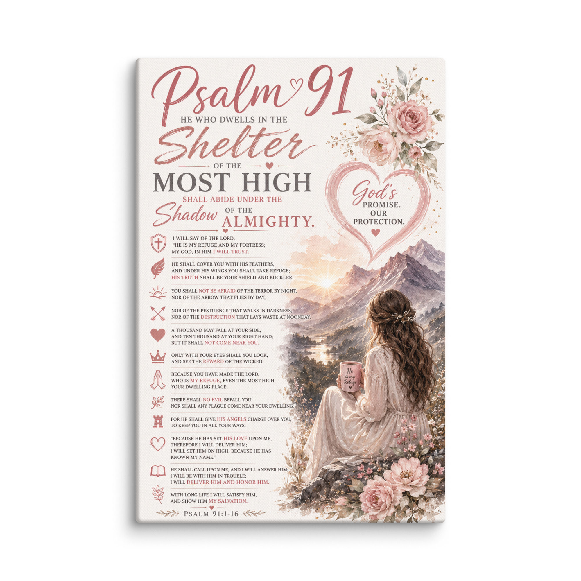 Psalm 91 8" x 12" Canvas