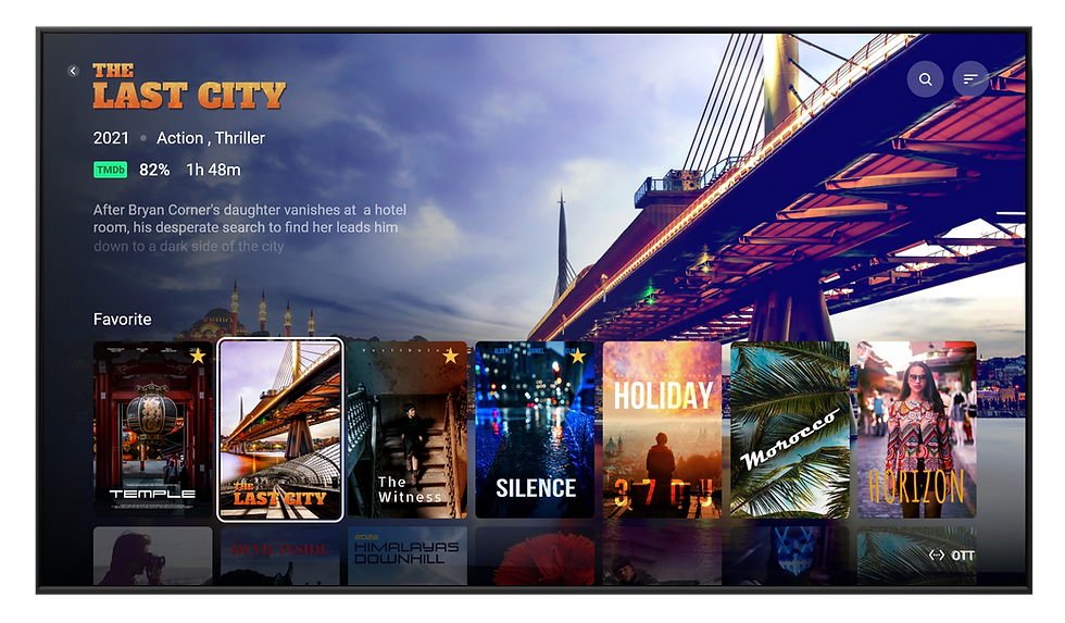 Officiële impressie van de MYTVOnline 3-interface