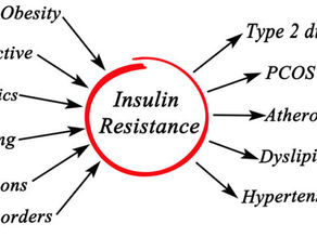 What is Insulin Resistance?