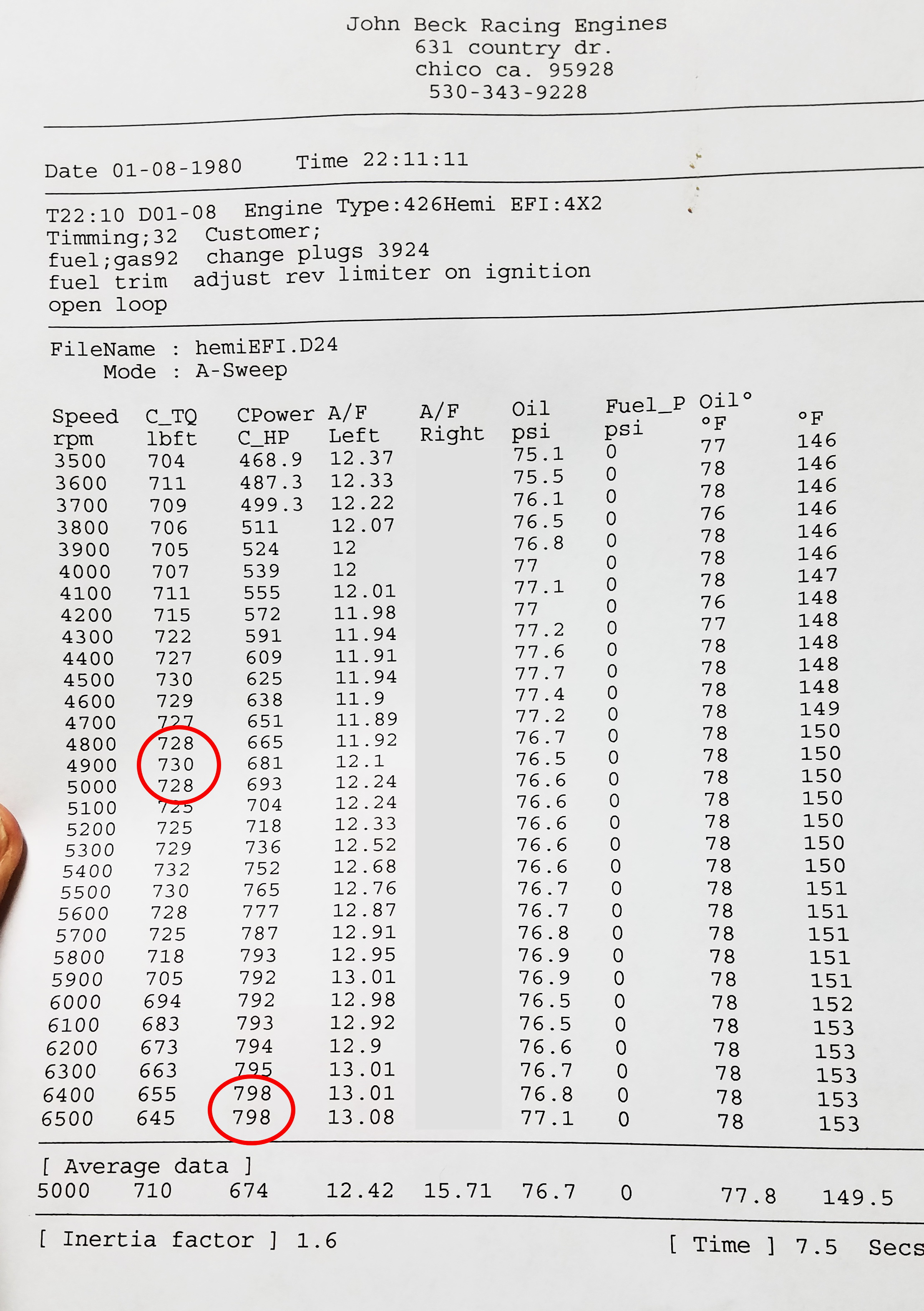 572 Dyno sheet 1