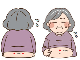 胃の不調に効くツボ「中脘（お腹）」と「胃兪（背中）」の場所を示すイラスト