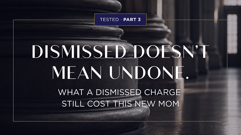 TESTED | Part 3: Dismissed, But Not Undone