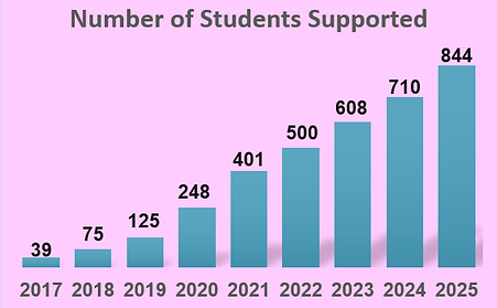 Screenshot 2025-10-27 215933.png