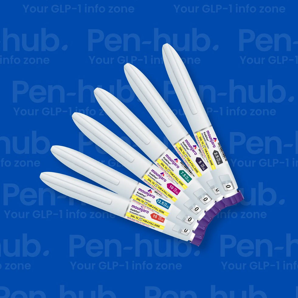 Six Mounjaro injection pens are arranged in a fan shape, showing all available dose strengths on a blue Pen Hub background.