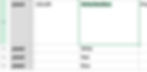 Discovering Additional Errors