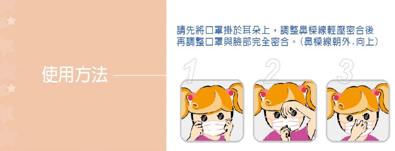 縮圖：台灣原裝 嬰幼兒防護口罩（2~6歲適用），每盒50片（精裝）2~6 Year-Old-Kid Face Masks