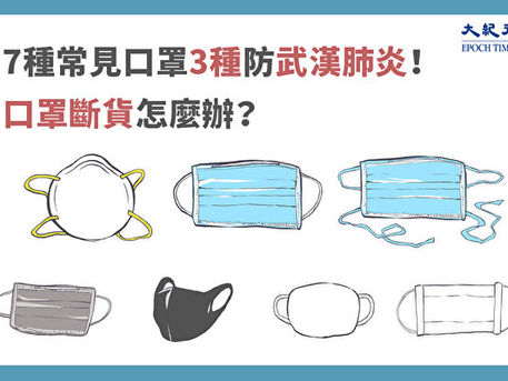 【推薦口罩】可預防武漢肺炎病毒？千萬別買錯了！