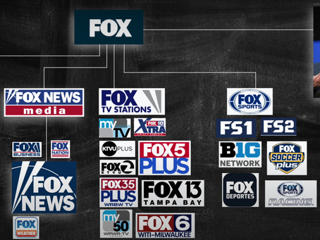 Featured: Inside BlackRock’s $1.5 BILLION Stake in Fox News;Is Man’s Best Friend Politically Correct