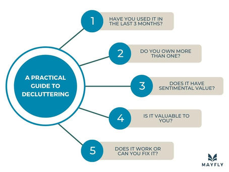 Negotiating The Excess: How to simplify and make space for more of what matters
