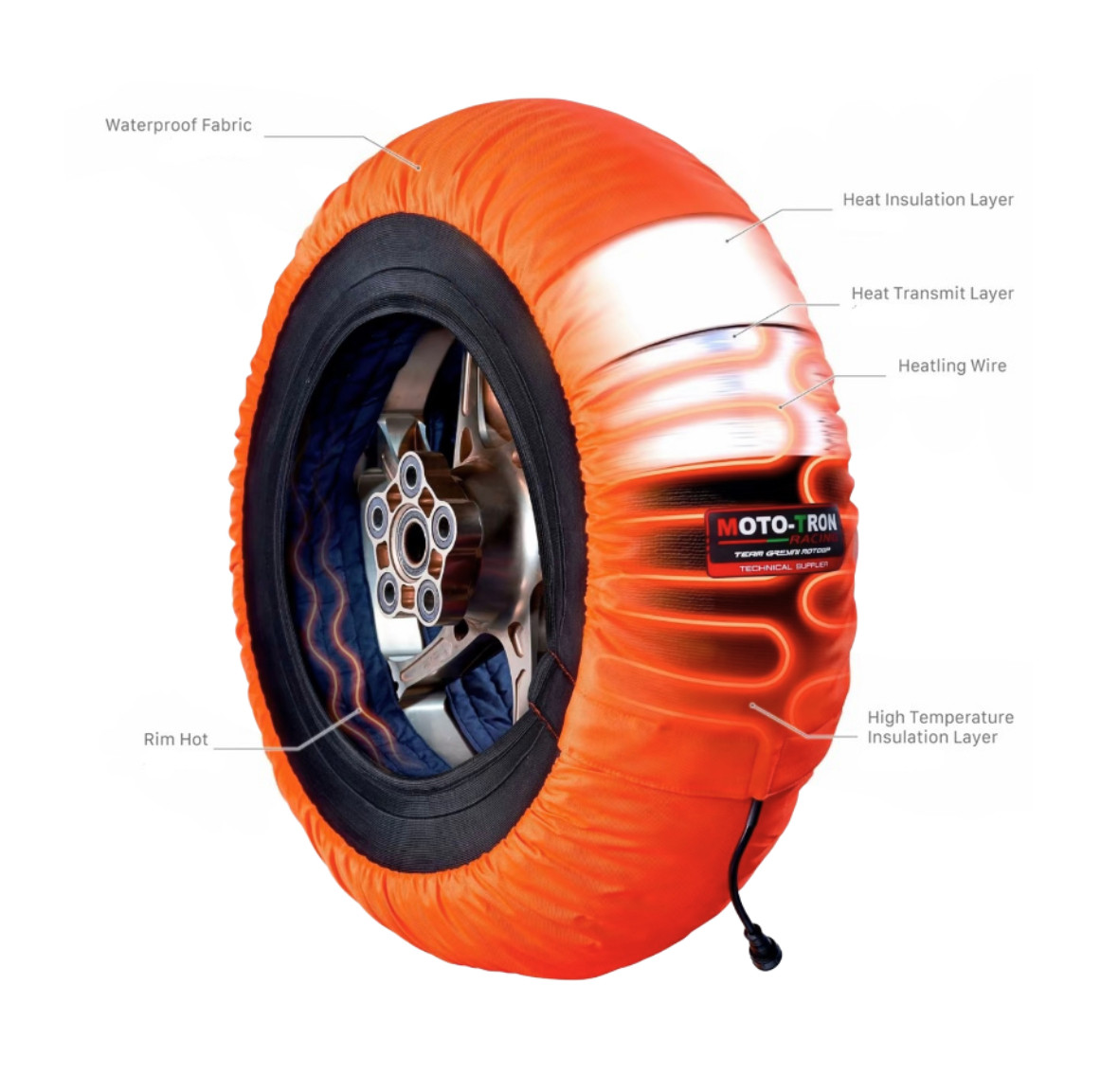 Pro-Extreme Tire Warmer