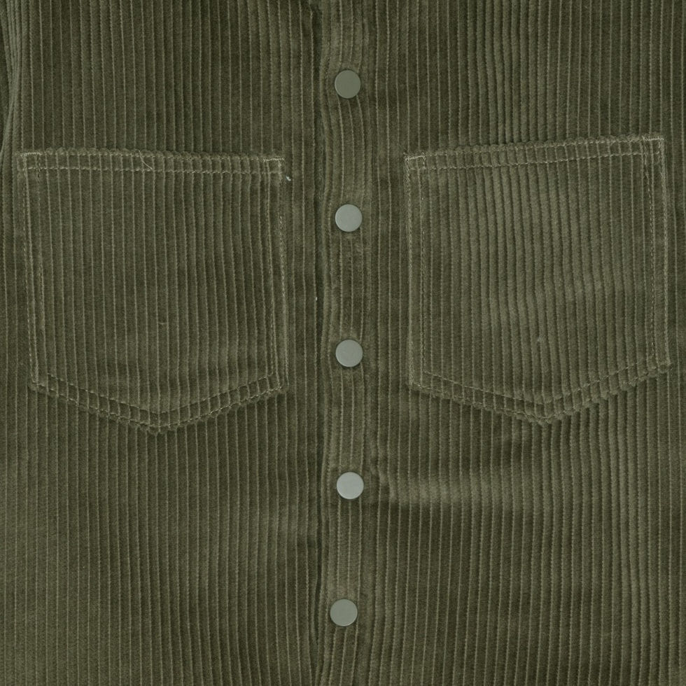 Close-up of the corduroy texture and button details on the jacket’s front pockets.