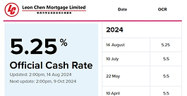 新西兰央行宣布下调官方现金利率