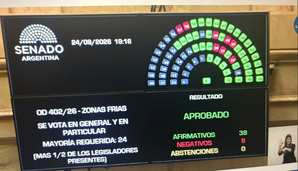 El oficialismo hizo ley la reducción del subsidio al gas natural y habrá aumentos en 94 ciudades bonaerenses