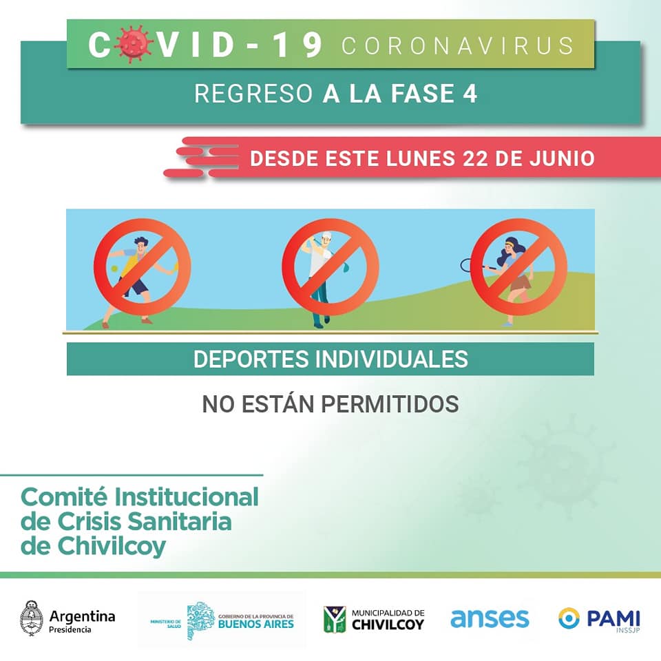 Retroceso de fase
Con la aparición de casos positivos de Covid-19, los deportes individuales nuevame