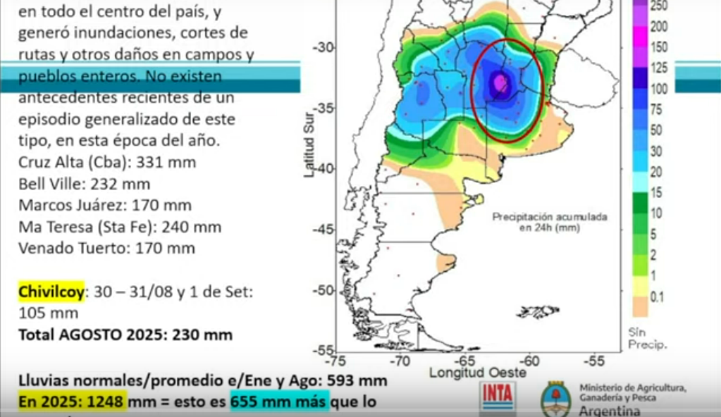 La precipitación en Chivilcoy entre sábado y domingo superó los 100 milímetros, totalizando una caída de agua de 264 milímetros durante todo el mes de agosto