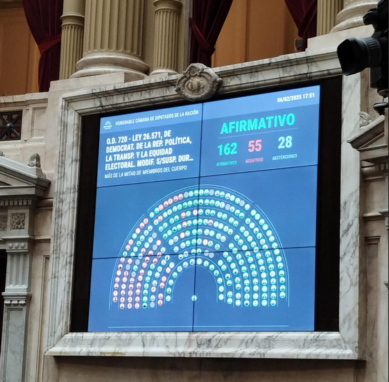 Falcone apoyó la suspensión pero pidió ‘la eliminación’, Randazzo señaló que el sistema ‘fracasó’ y produce un ‘gasto innecesario’ y Alonso dijo no tiene ‘sentido discutir una reforma electoral’