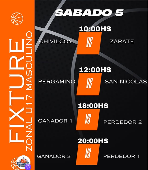 El Torneo Zonal U17 de Selecciones se juega entre sábado y domingo en el Grilón Arena