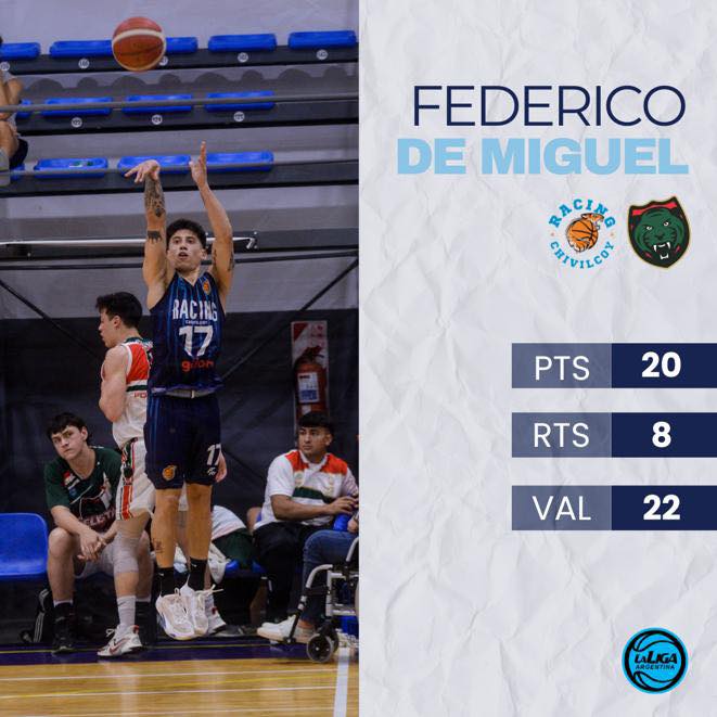 Racing cerró el año a lo grande quedándose con el clásico ante Ciclista Juninense