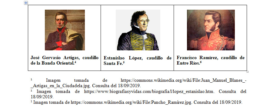 EFEMÉRIDES DEL MES DE ENERO: BICENTENARIO DE LA ANARQUÍA DEL AÑO 20. ENERO