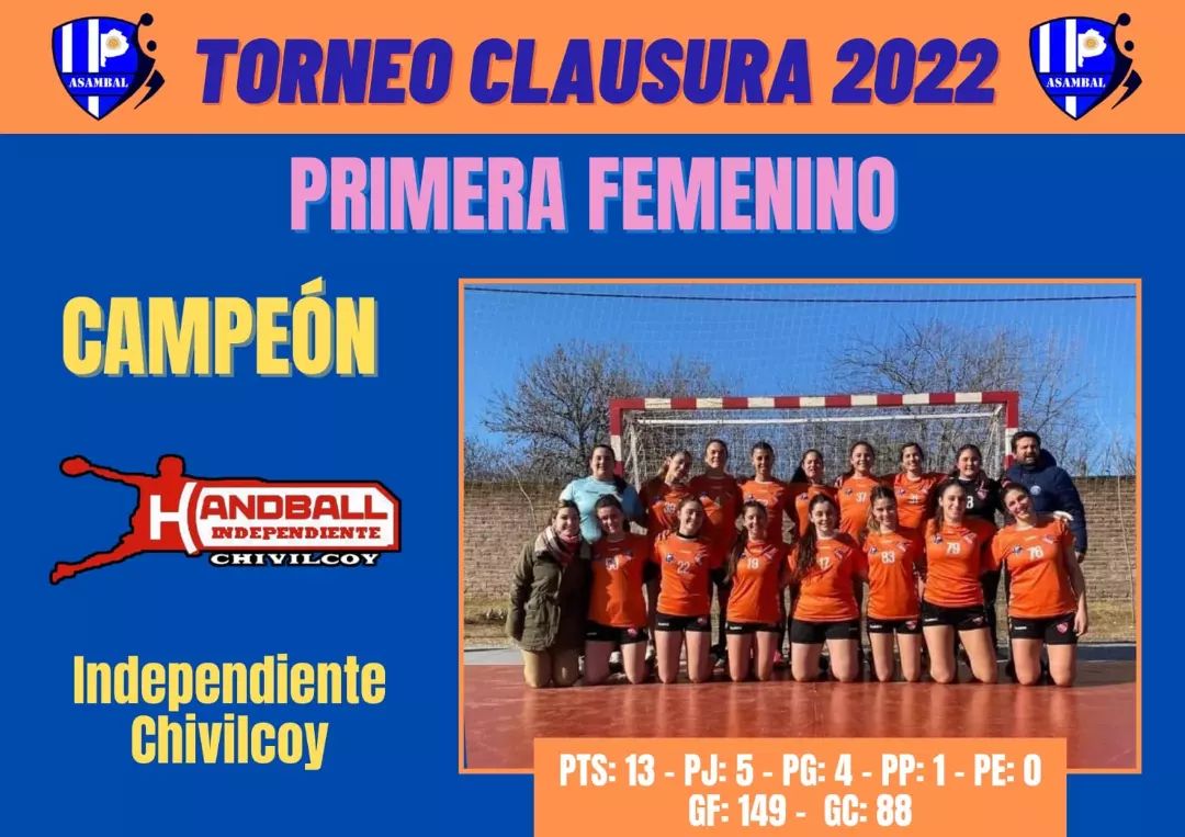 Este jueves se juega el Torneo Súper 4 de Primera División en Mercedes