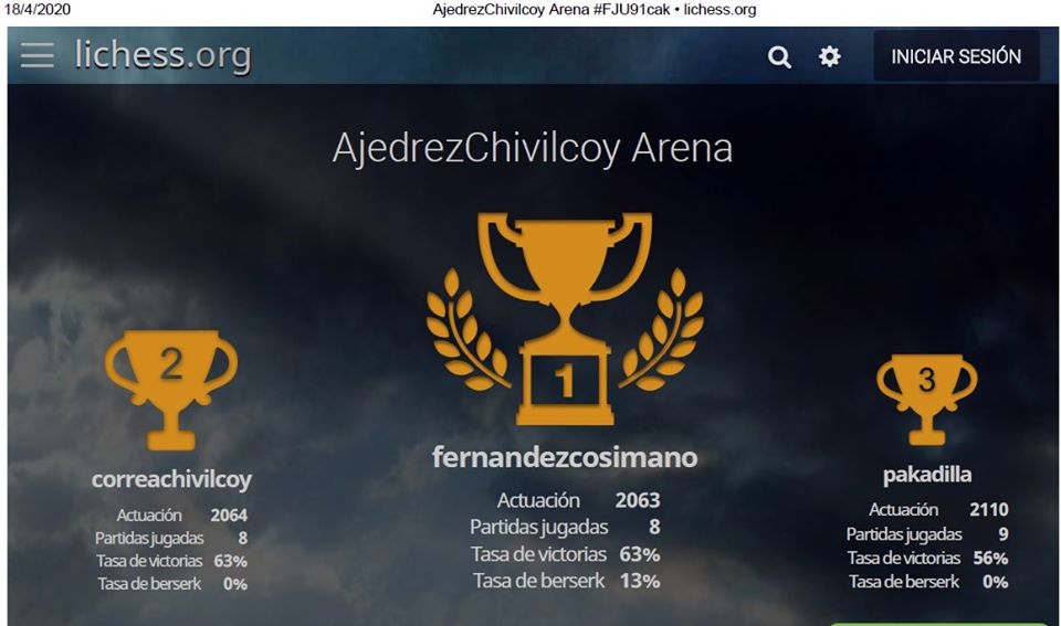 Ajedrez
El torneo más local ‘Online’ fue ganado por Santiago Fernández Cosimano