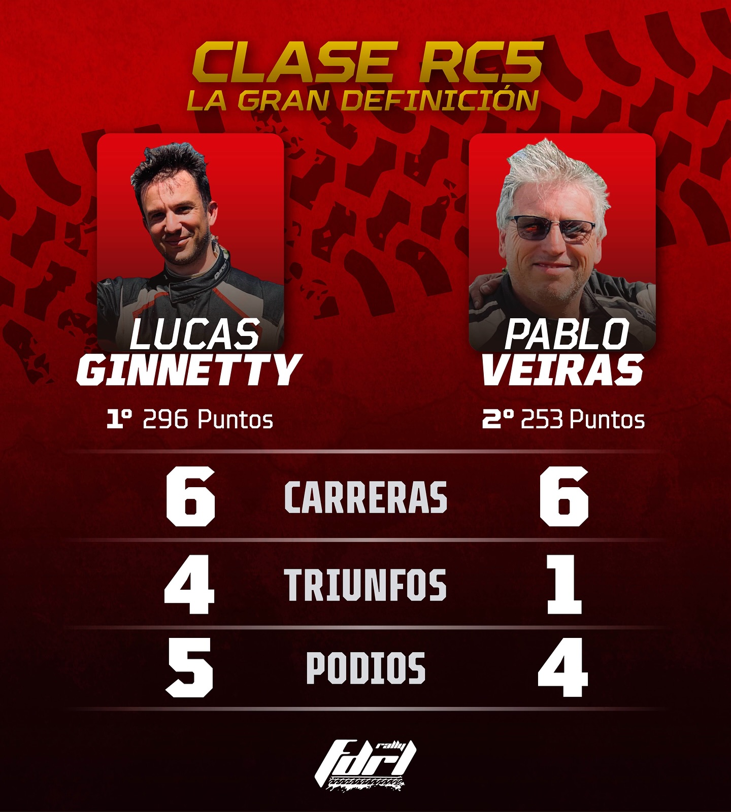 18 binomios locales y un par buscando el campeonato, se corre en Chivilcoy el Gran Premio Coronacion