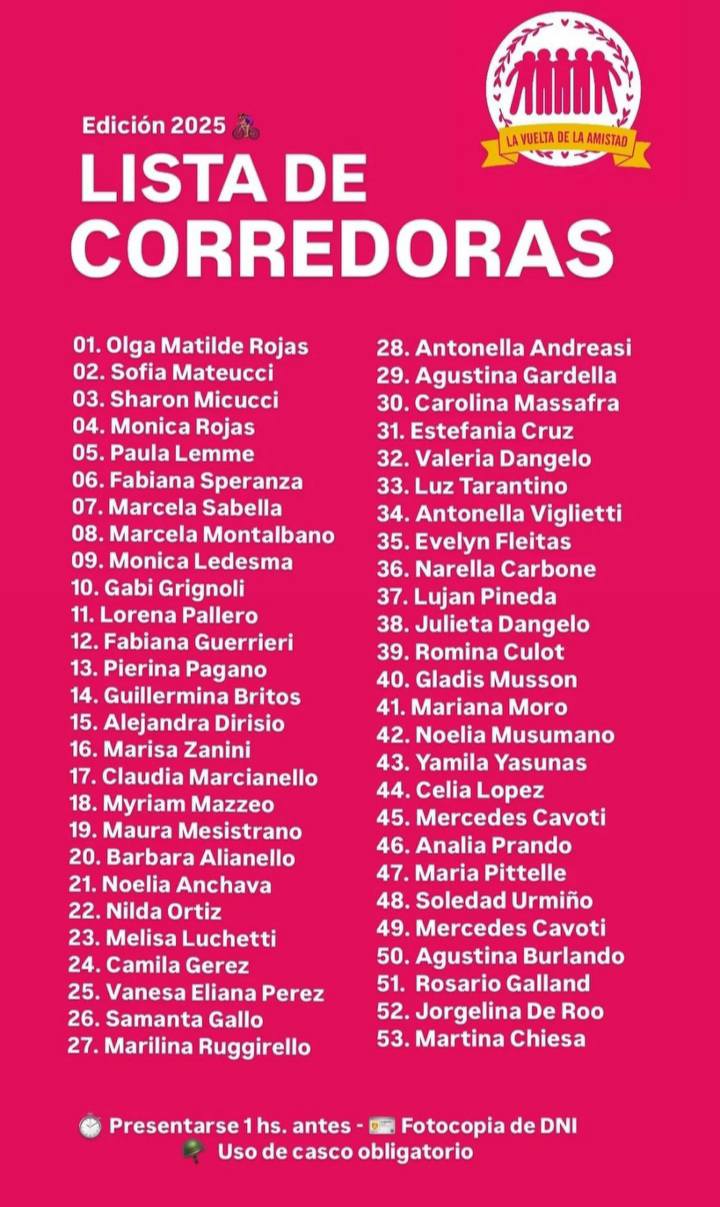 “Sentimos la alegría de poder volver a correr y tener más de 50 inscriptas de todas las edades, es un prueba en la que tenemos puesta mucha energía”