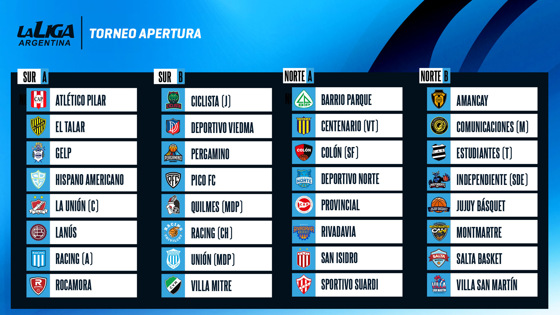 Confirmadas las zonas para La Liga Argentina Apertura, Racing Club de Chivilcoy ya conoce a sus primeros rivales.