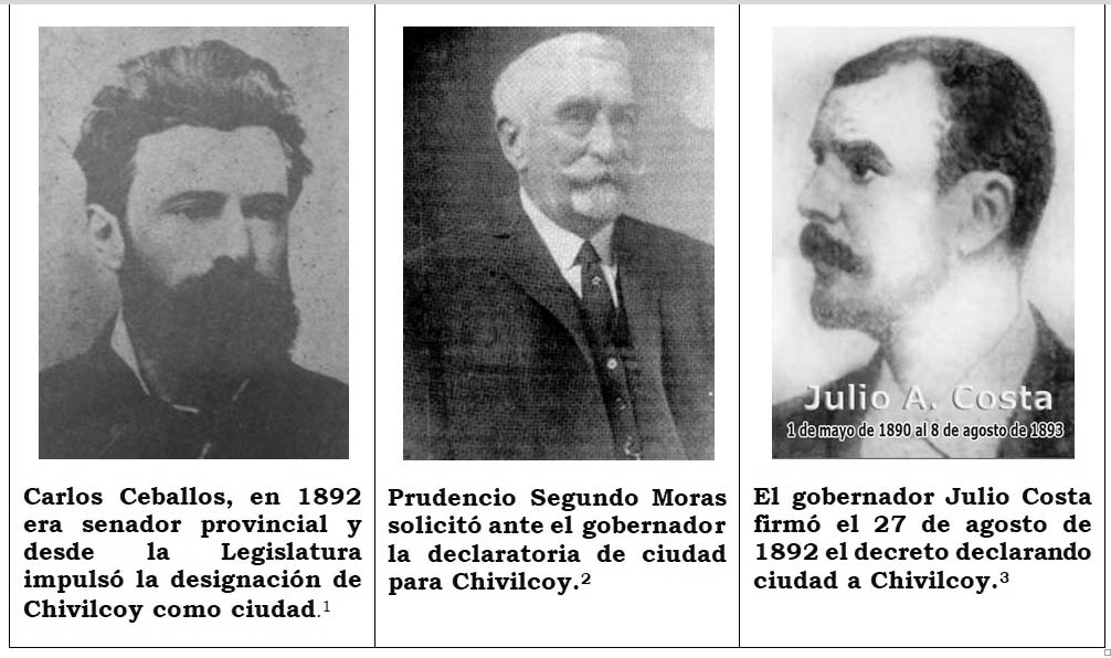 1892 27 de agosto 2022: 130 Aniversario de la declaración de ciudad al pueblo de Chivilcoy