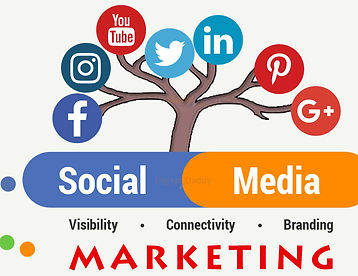 Social Media Marketing.jpg